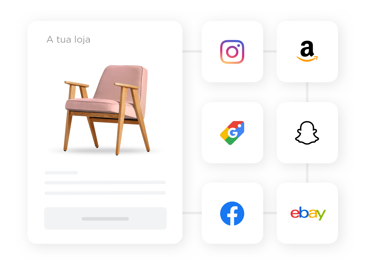 Carrinho de compras para Squarespace | Comércio eletrónico preparado para Squarespace